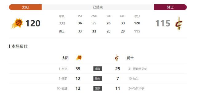 亚洲资源视频